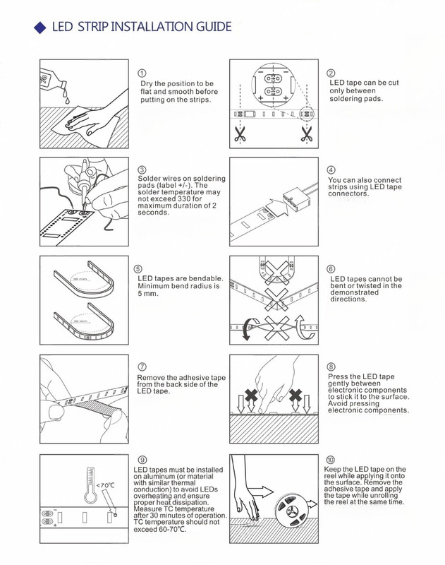 Installation Tips