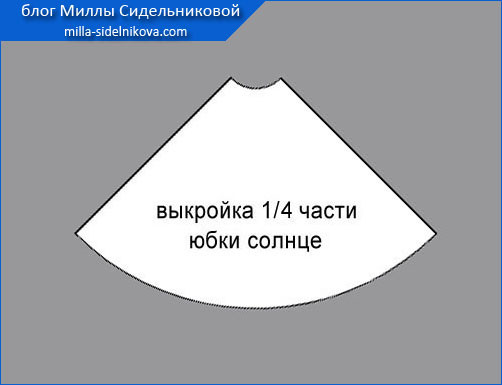 Юбка солнце выкройка своими руками пошагово. Расчет ткани, инструкция, как сшить, раскроить на