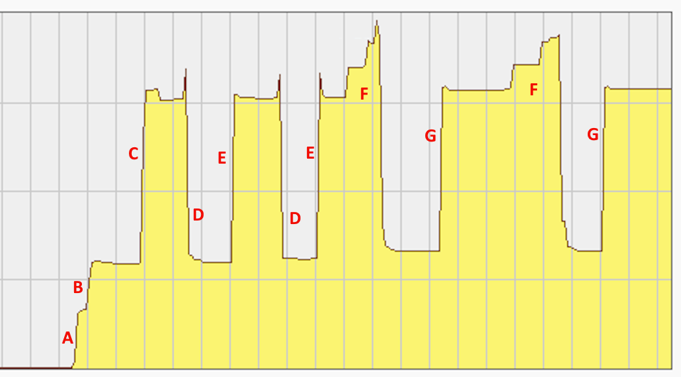 Memory-usage.png