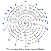 DDBC0EF2-2167-402D-8084-22629E53AAC2