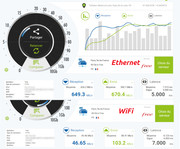 SSD-Fibre-Wifi.jpg