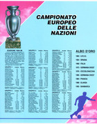 Calciatori-1994-1995-(Panini)-71