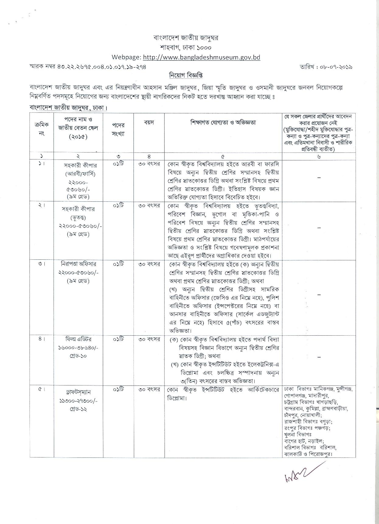 Bangladesh National Museum