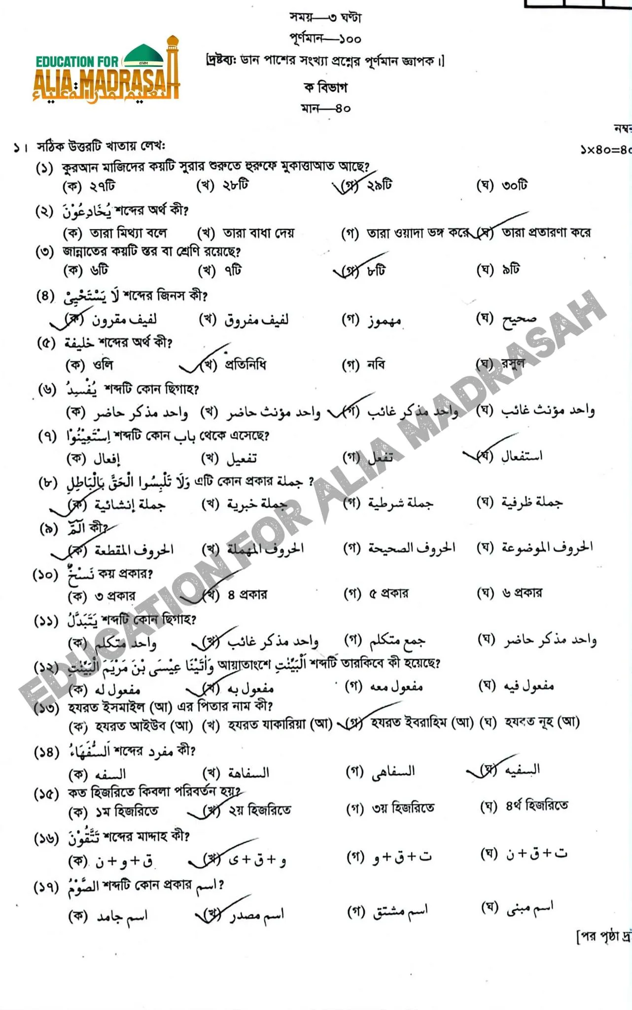 Dakhil Quran Majeed And Tajweed MCQ Question solution 2026