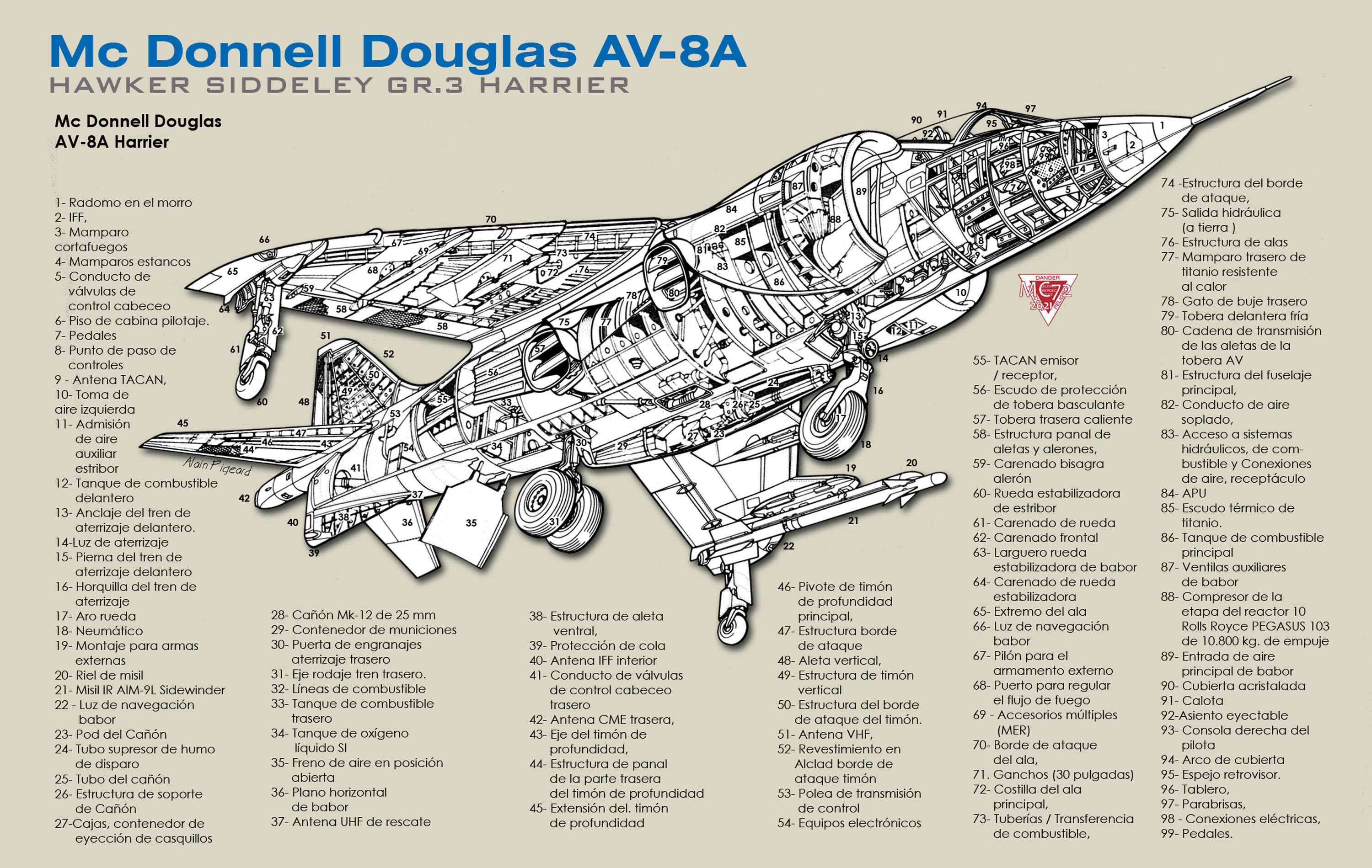Mc-Donnell-Douglas-AV-8-A.jpg