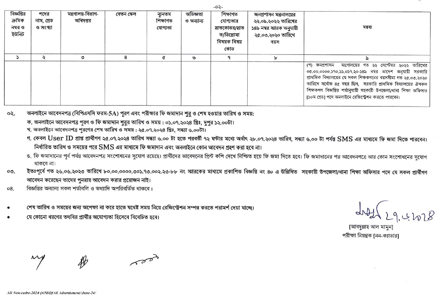 সরকারি কর্ম কমিশন নিয়োগ বিজ্ঞপ্তি ২০২৪