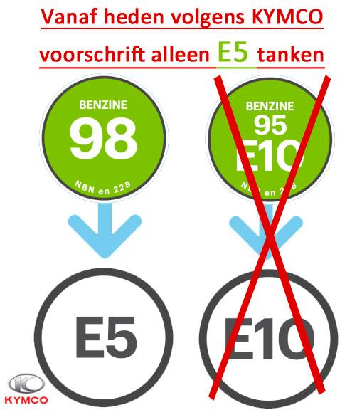 LET OP! Nederland moet er ook aan geloven: diesel en benzine krijgen  Europese namen. - Scooter Tourclub Nederland