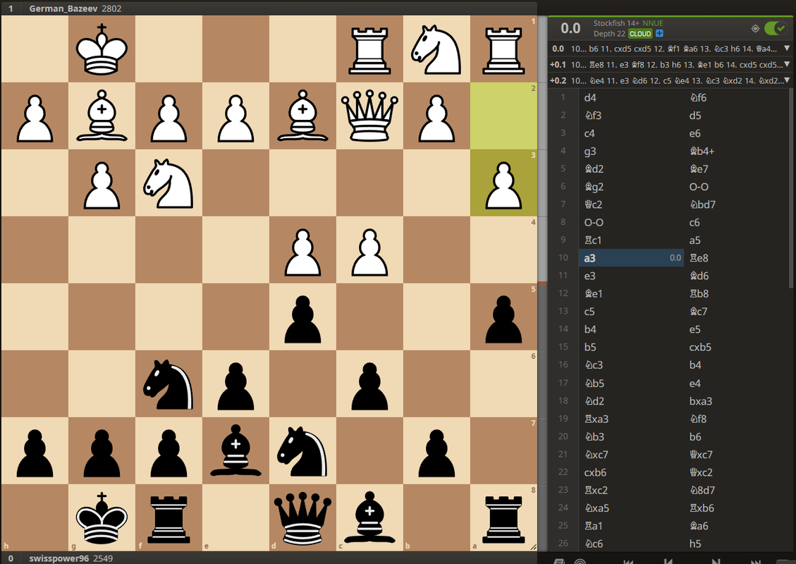 12 Games Like Lichess: Similar Chess Games 2023