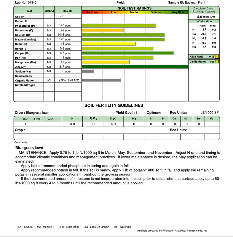 Screenshot_20210330-163223_Adobe Acrobat