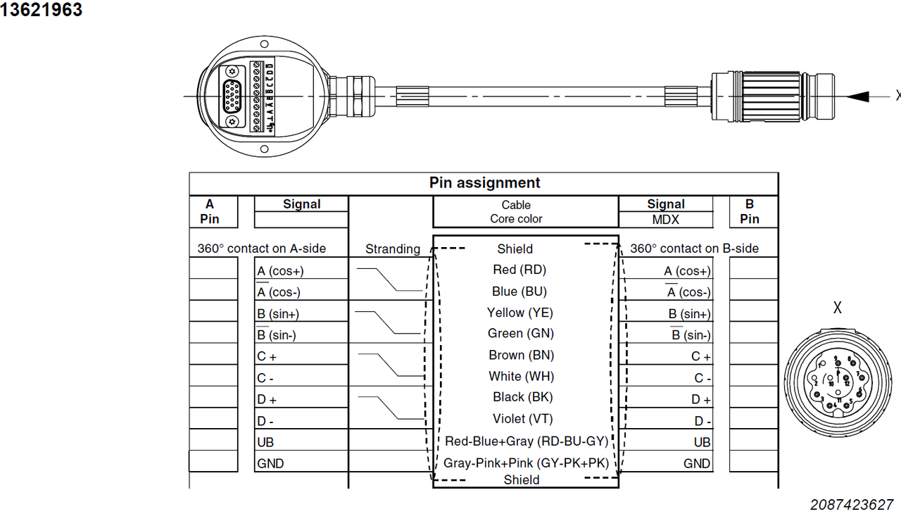BAUMER Absolute Encoder AMG 73 Pinout Needed BAUMER Absolute Encoder AMG 73 Pinout Needed