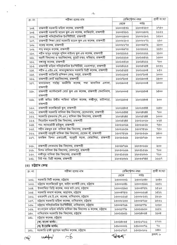 45th-BCS-MCQ-Exam-Seat-Plan-2023-PDF-07