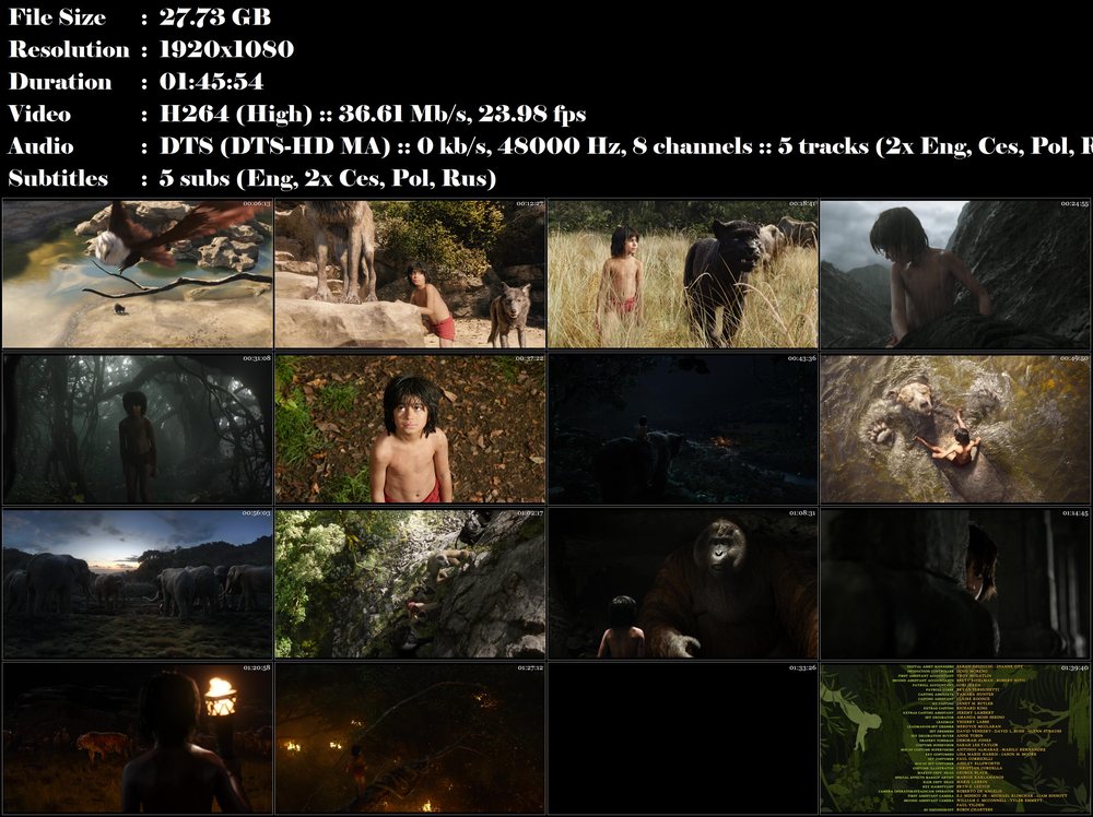 Re: Kniha džunglí / Jungle Book, The (2016)