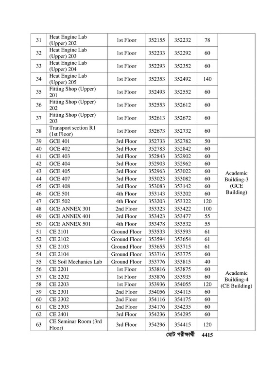 NESCO-Exam-Seat-Plan-2024-PDF-2