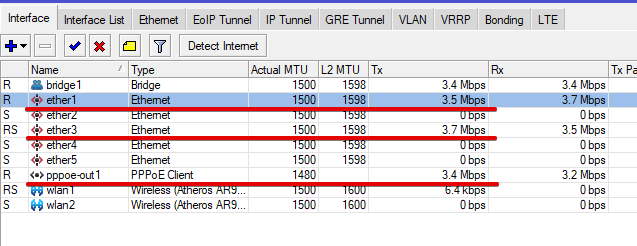 admin@B8_69_F4_FA_A7_AA (MikroTik) - WinBox v6.47.