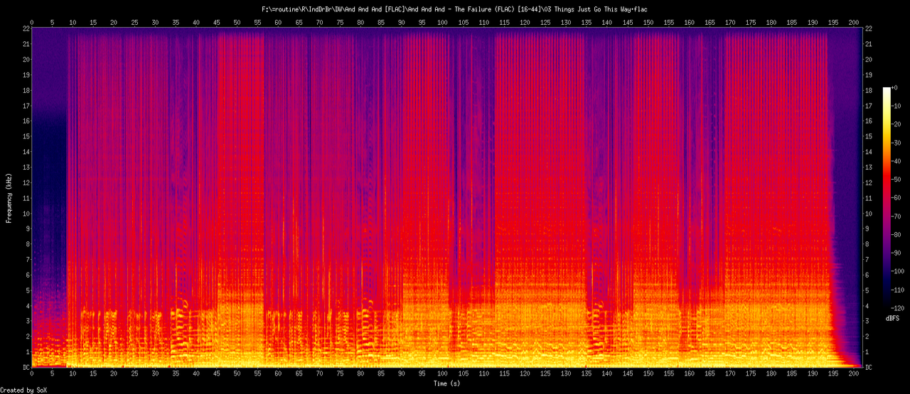 03 Things Just Go This Way.flac