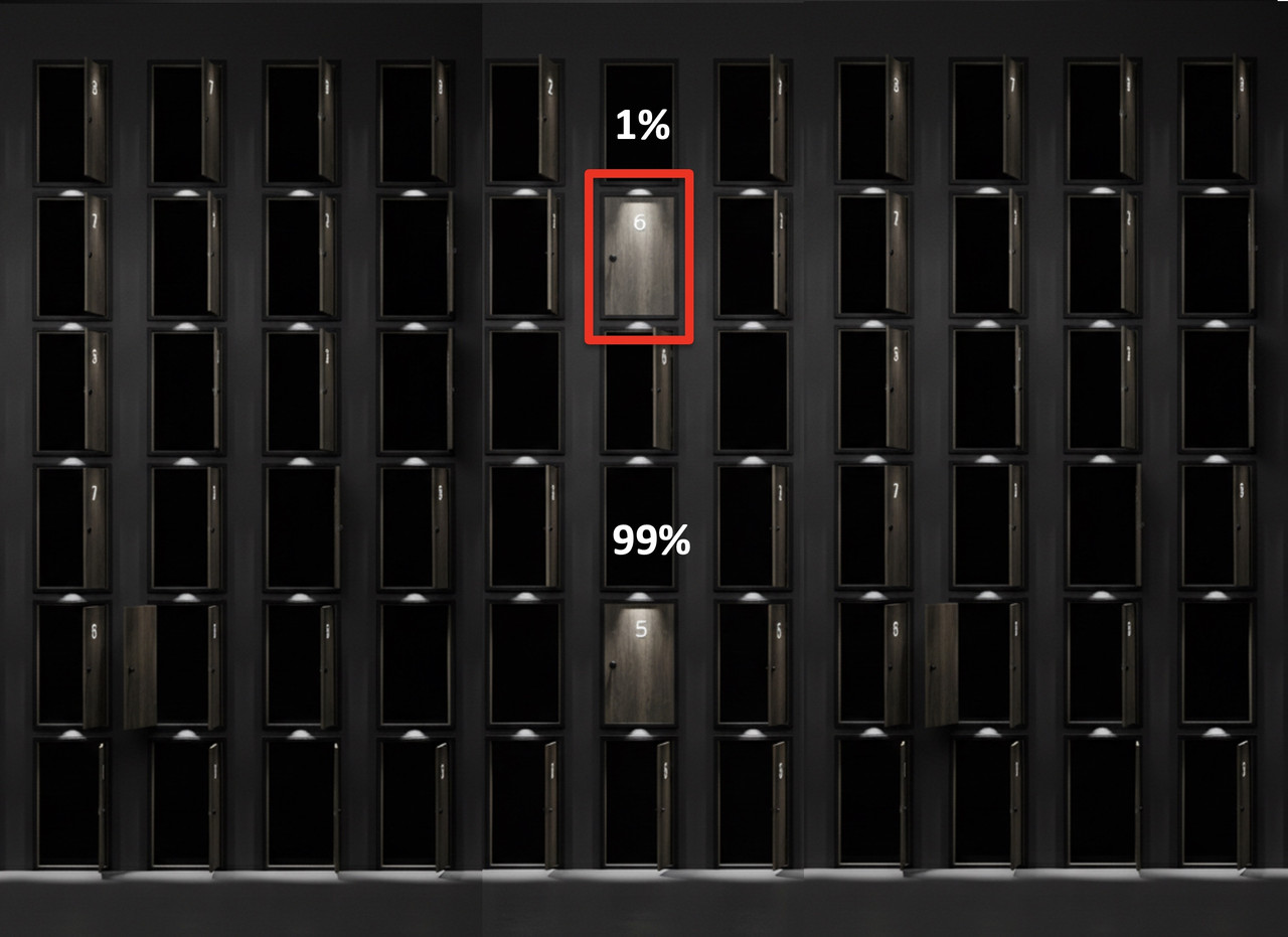 100 doors probability