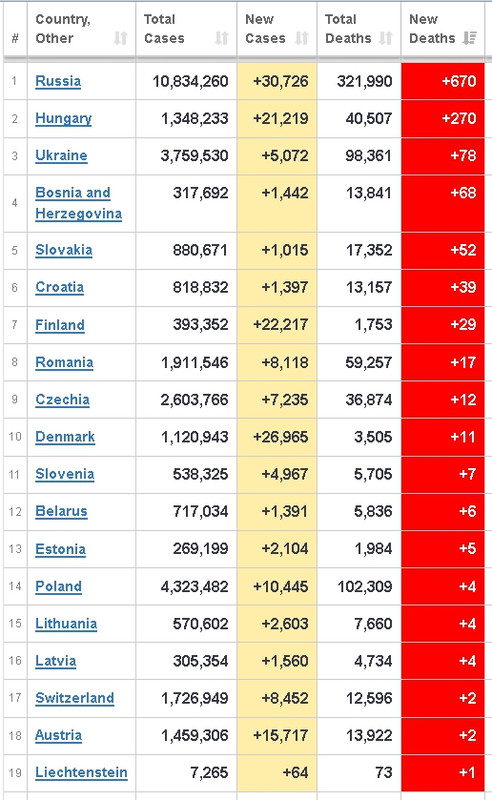 Đikić: Omikron ima dvije komponente koje je važno znati Screenshot-1186