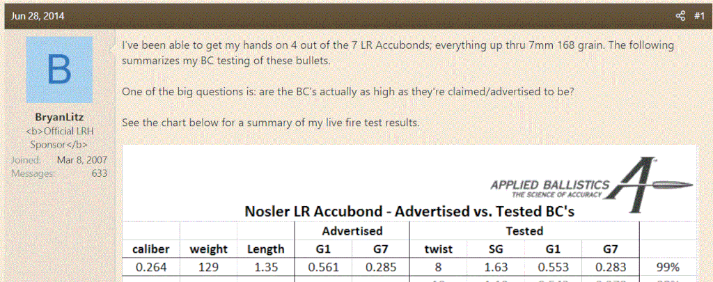 [Image: Litz-Nosler129-0-553-BC.gif]