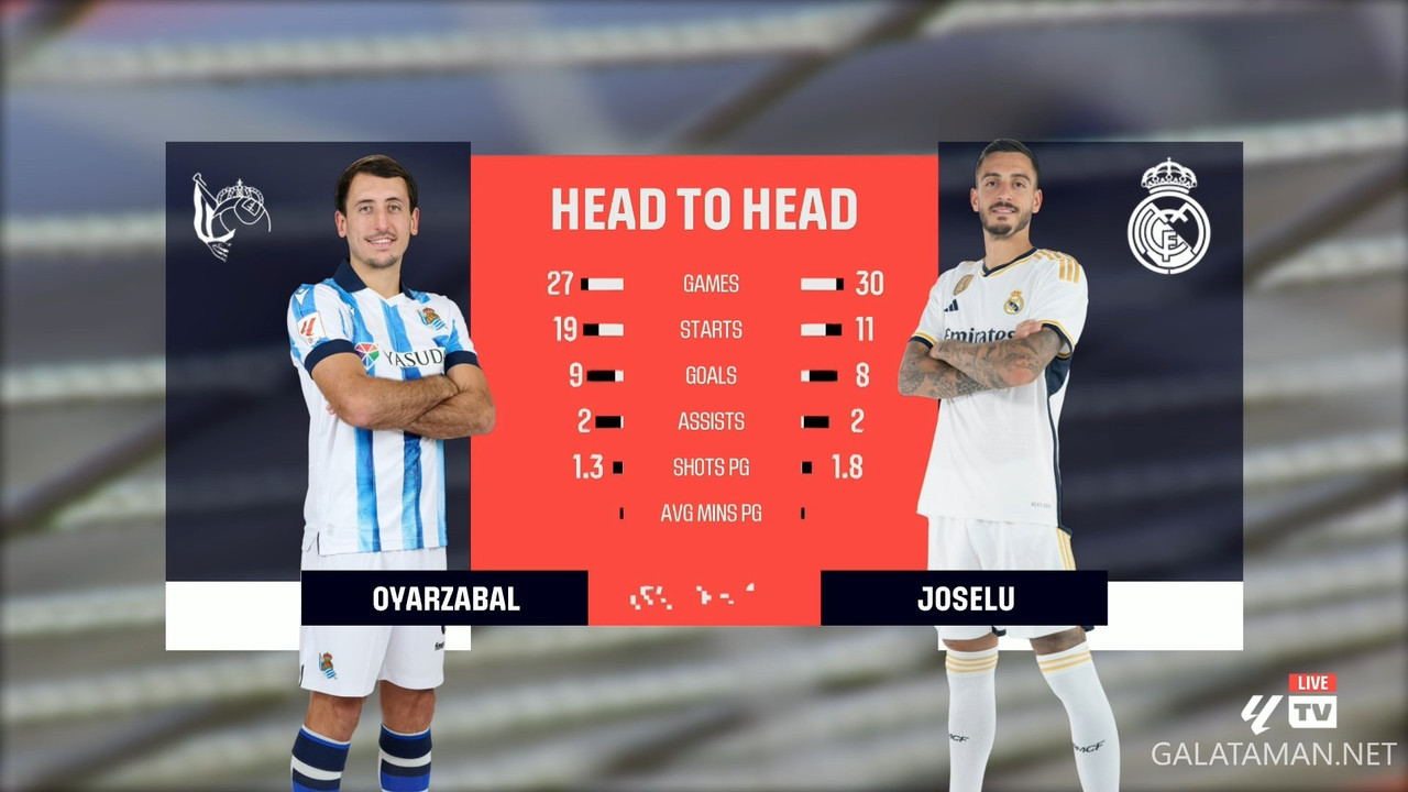 [Image: 04-26-20-20-01-La-Liga-TV-FHD-Real-Socie...36-826.jpg]