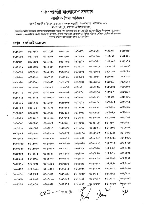 Primary-1st-Phase-Exam-Result-2023-PDF-43