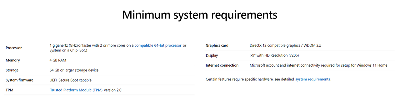 Minimum-Req-Win-11.png