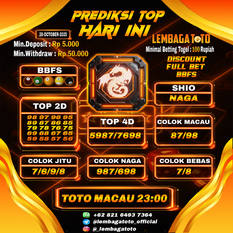 Prediksi Togel 28 Oct 2025 Lembagatoto