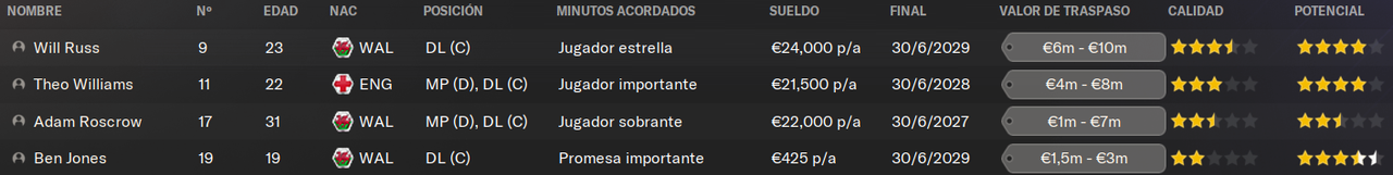 delanteros.png