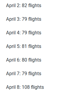 Qatar Airways confirma 108 vuelos de pasajeros con salida desde D - Cancelaciones Qatar Airways: bonos, cambio fecha o reembolso