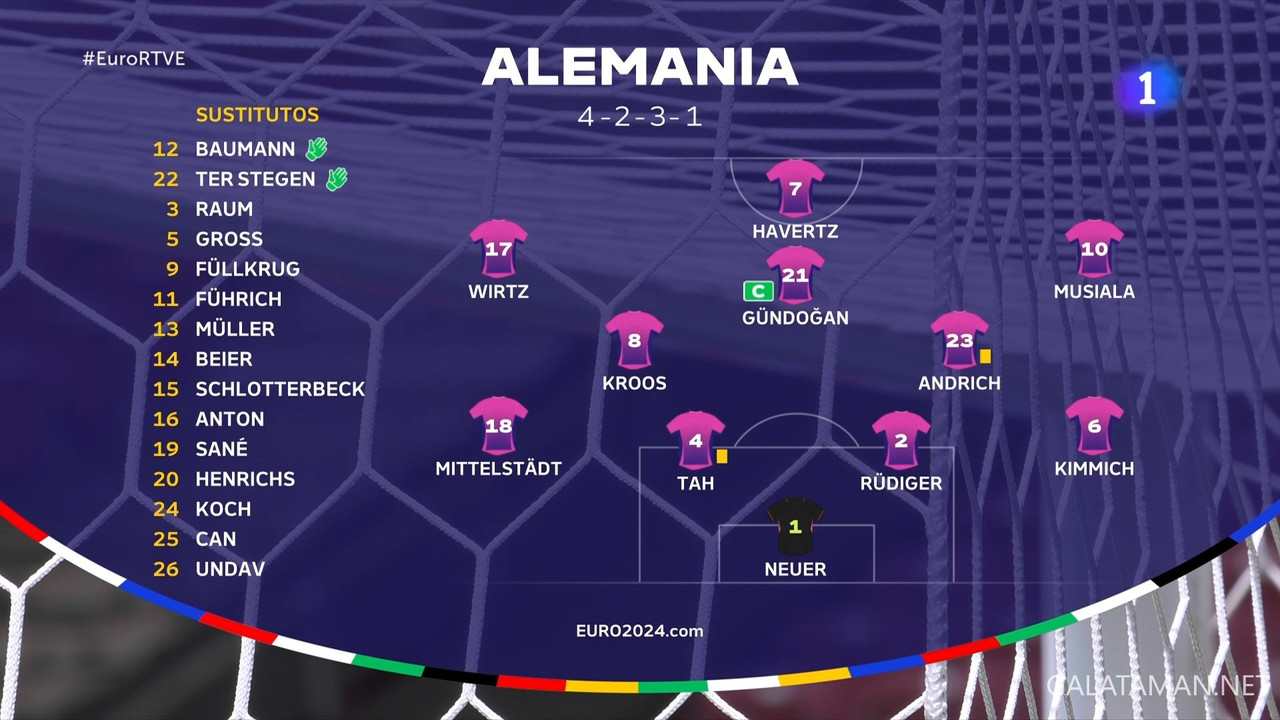 [Image: 06-19-17-30-01-TVE-La-1-HD-ES-Germany-vs...22-079.jpg]