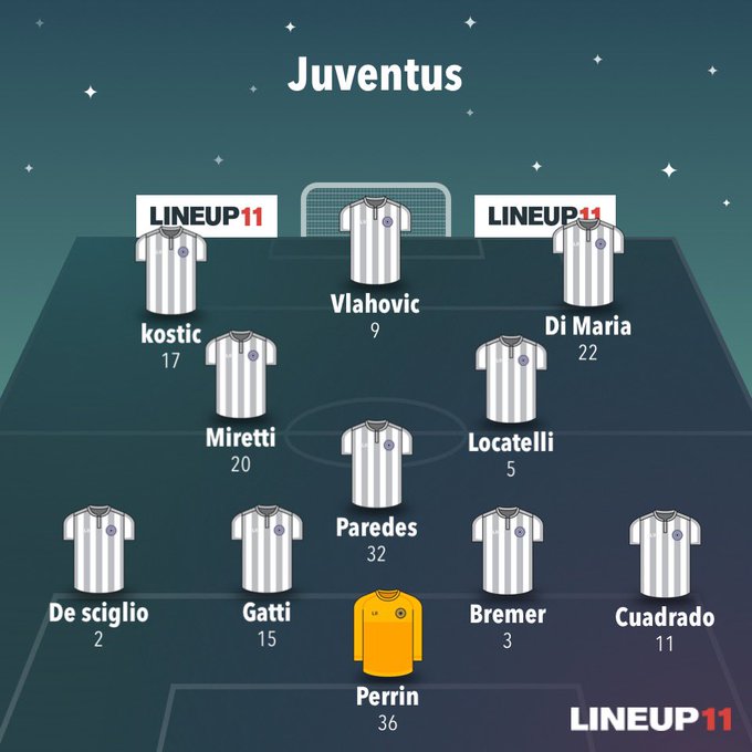 formazione juventus