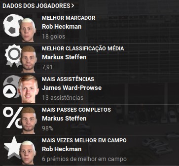 Stats.jpg