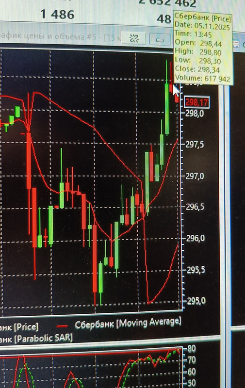 5 noabra 2025 MM v Sbere eto drajv
