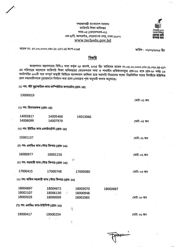 DTEV-Panel-Result-2026-PDF-1
