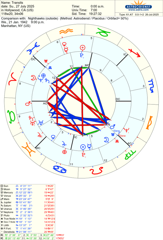 astro_61at_transits_nighthawks.46862.2894577