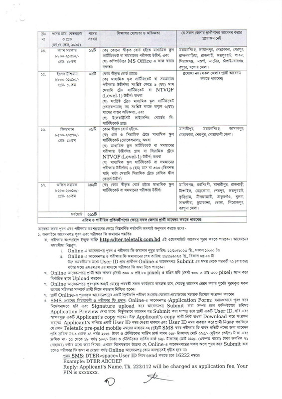 Ministry Of Education Job Circular 2023