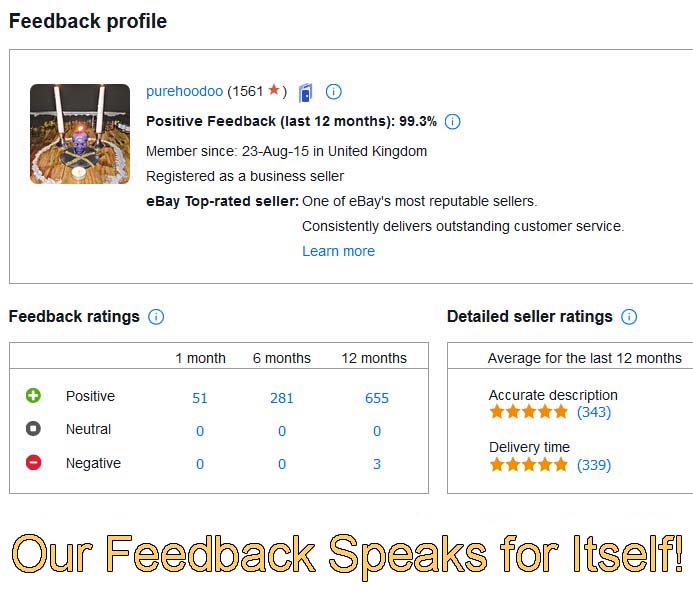 Feedback