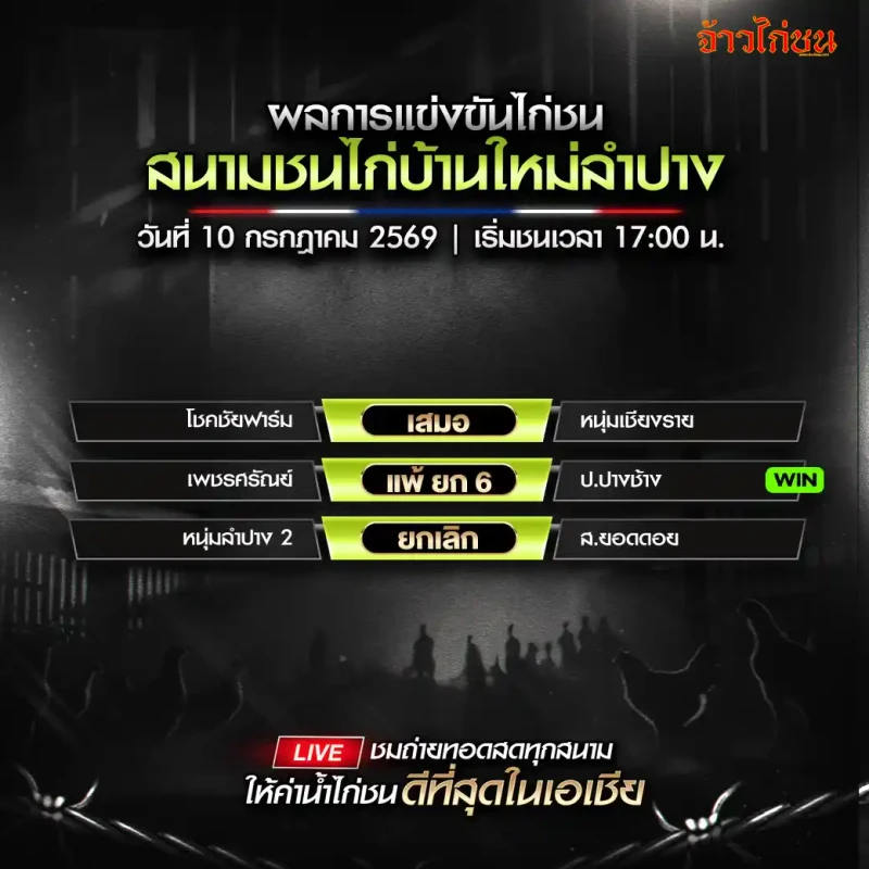 สรุปผลไก่ชน สนามชนไก่บ้านใหม่ลำปาง วันที่ 10 กรกฎาคม 2569 ครบทั้ง 5 คู่