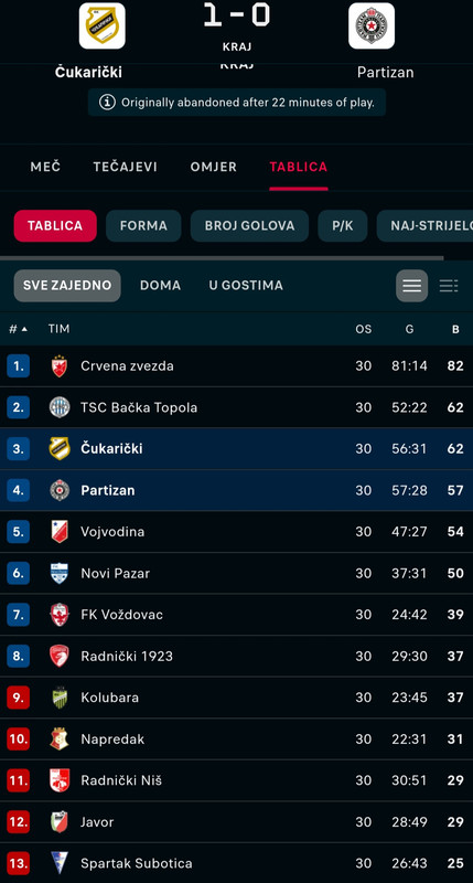 Screenshot_20230420_202924_Chrome