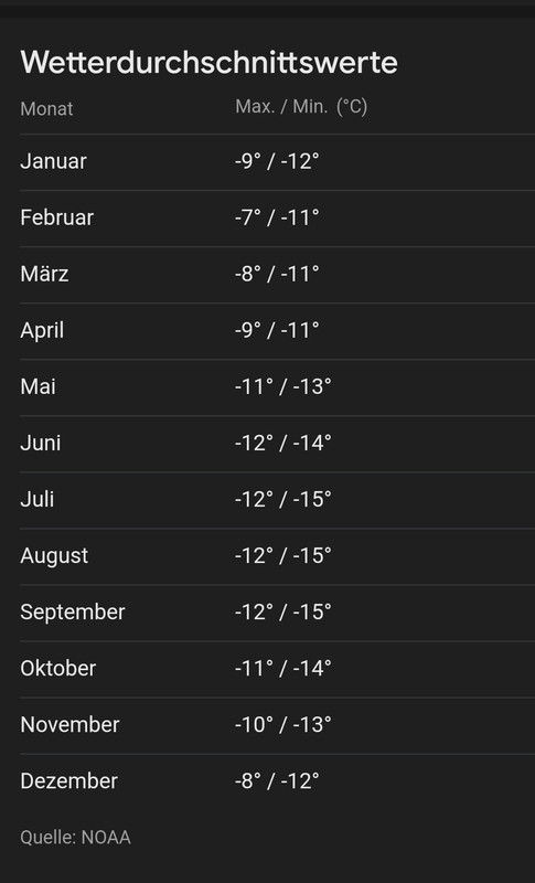 Screenshot_20250403_083000_Chrome