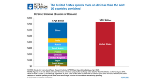 0053-defense-comparison.png