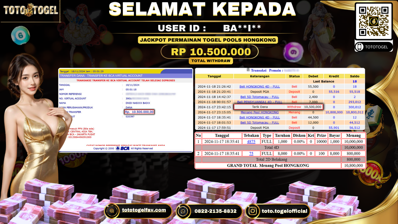 Bukti Pembayaran Jackpot Permainan Togel Pools Hongkong ID: BA**I** LUNAS 