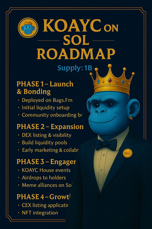 Roadmap Part 3
