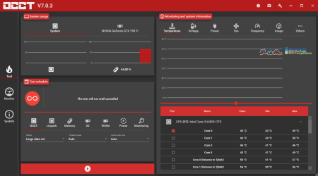 OCCT 11.0.7.99 (x64) Multilingual