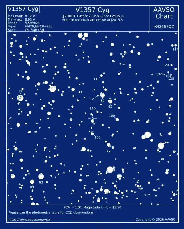 en fondo oscuro campo 50' carta AAVSO localizaci�n V1357 (posici�n de Cygnus X-1)