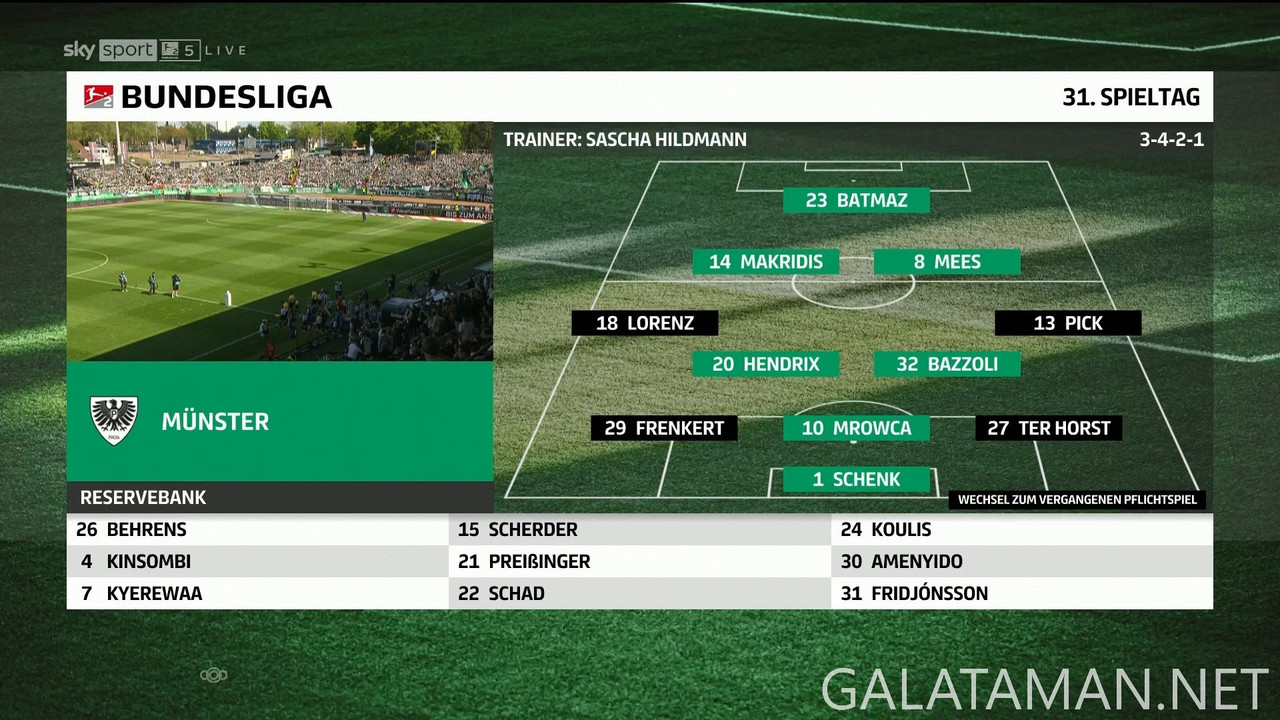 04-26_12-45-04_Sky Sport Bundesliga 5 FHD_Preußen Münster vs SV Darmstadt 98.ts_snapshot_00.12.15.68