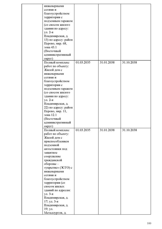 ПД на сайт_Страница_100