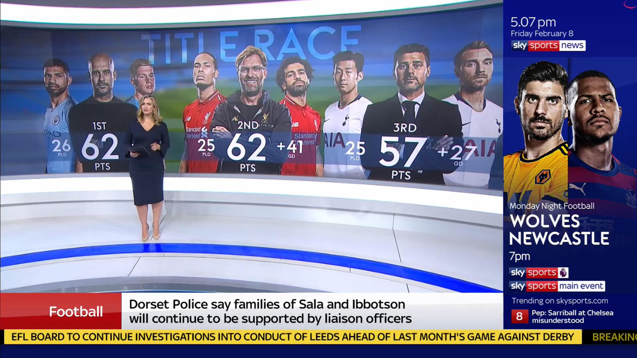 08 February - 17.00.00 - Sky Sports News At 5. A comprehensive r