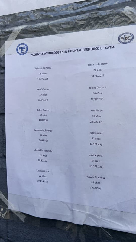 Lista Catia 8