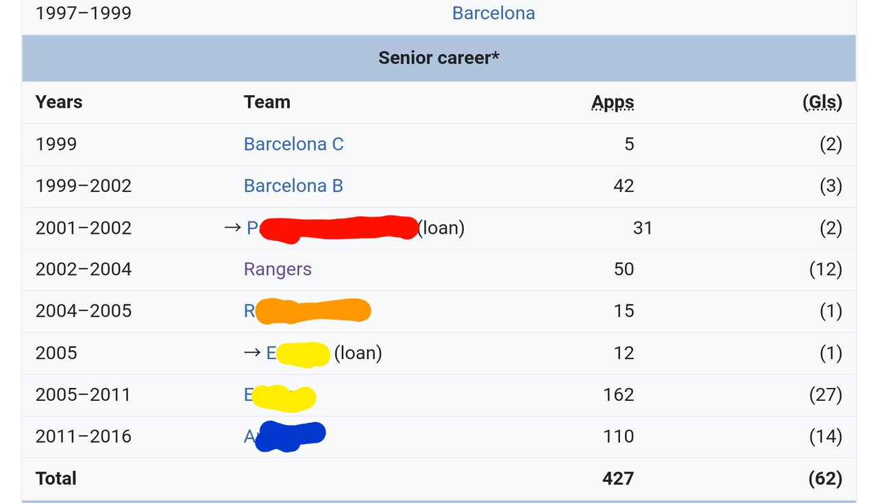 Screenshot_20211030-162244_Samsung Internet