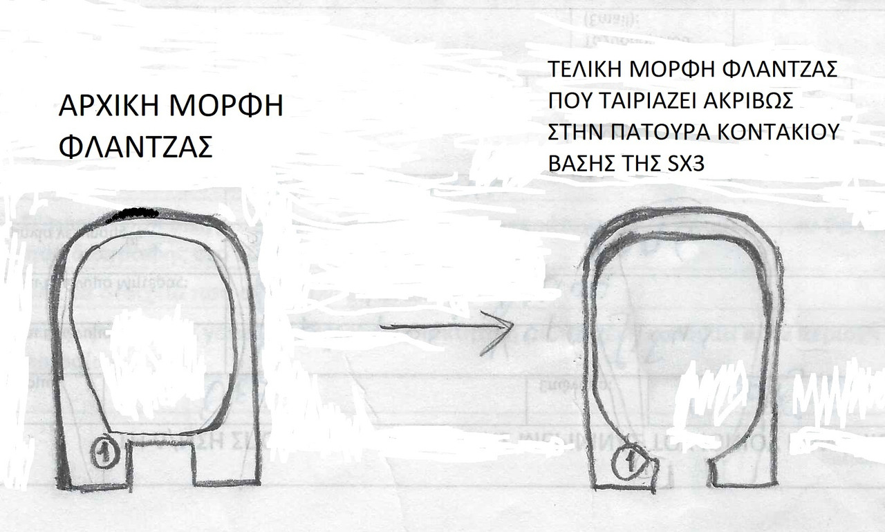 φλαντζα sx3